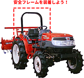 安全フレームを装着しよう!